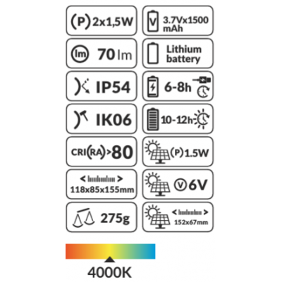 Oprawa solar arch 2 x 1.5W 70lm 3.7Vx1500mAh 840 IP54 6V LGS520N LUMAX (LGS520N)